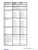 Preview for 19 page of Dell E1916H User Manual