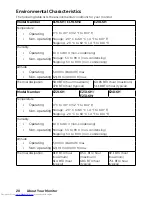 Preview for 20 page of Dell E1916H User Manual