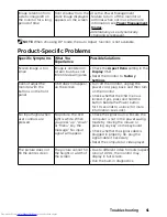 Preview for 61 page of Dell E1916H User Manual