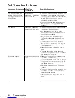 Preview for 62 page of Dell E1916H User Manual