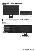 Preview for 7 page of Dell E1916HV User Manual