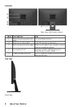 Preview for 8 page of Dell E1916HV User Manual