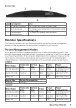 Preview for 9 page of Dell E1916HV User Manual