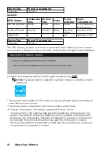 Preview for 10 page of Dell E1916HV User Manual