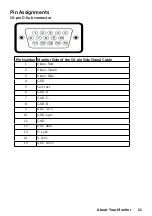 Preview for 11 page of Dell E1916HV User Manual