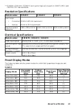 Preview for 13 page of Dell E1916HV User Manual