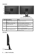 Preview for 8 page of Dell E1916HVf User Manual