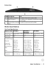 Preview for 9 page of Dell E1916HVf User Manual