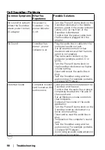 Preview for 58 page of Dell E1916HVf User Manual