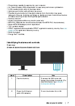 Preview for 7 page of Dell E1920H User Manual