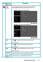 Preview for 47 page of Dell E1920H User Manual