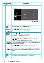 Preview for 52 page of Dell E1920H User Manual