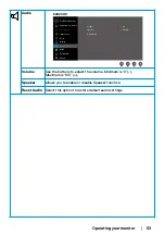 Preview for 53 page of Dell E1920H User Manual