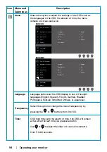 Preview for 54 page of Dell E1920H User Manual