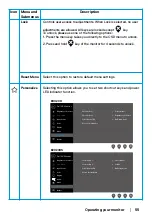 Preview for 55 page of Dell E1920H User Manual