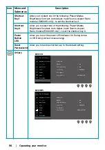 Preview for 56 page of Dell E1920H User Manual