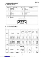 Preview for 10 page of Dell E193FPc Service Manual