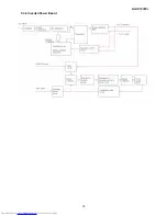 Preview for 18 page of Dell E193FPc Service Manual