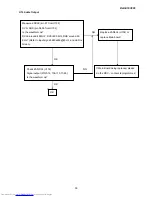 Preview for 39 page of Dell E193FPc Service Manual