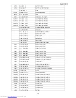 Preview for 56 page of Dell E193FPc Service Manual