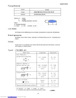 Preview for 75 page of Dell E193FPc Service Manual