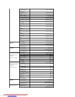 Preview for 12 page of Dell E198FP User Manual