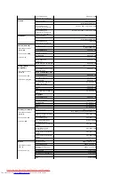 Preview for 13 page of Dell E198FP User Manual