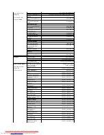 Preview for 20 page of Dell E198FP User Manual