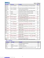Preview for 18 page of Dell E2009W Service Manual