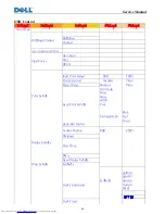 Preview for 25 page of Dell E2009W Service Manual