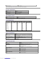 Preview for 6 page of Dell E2011H User Manual