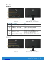 Предварительный просмотр 13 страницы Dell E2015HV User Manual