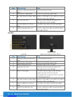 Предварительный просмотр 14 страницы Dell E2015HV User Manual