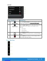 Предварительный просмотр 35 страницы Dell E2015HV User Manual