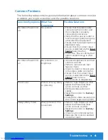 Предварительный просмотр 61 страницы Dell E2015HV User Manual