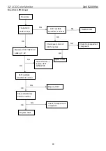 Preview for 46 page of Dell E2209Wc Service Manual