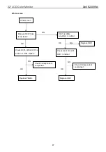 Preview for 47 page of Dell E2209Wc Service Manual