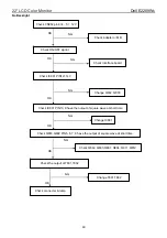 Preview for 49 page of Dell E2209Wc Service Manual