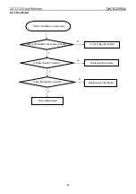 Preview for 50 page of Dell E2209Wc Service Manual