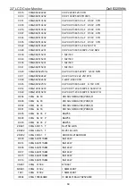 Preview for 69 page of Dell E2209Wc Service Manual