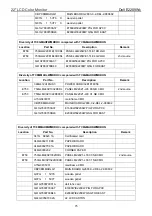 Preview for 75 page of Dell E2209Wc Service Manual