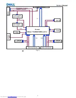 Preview for 7 page of Dell E2209Wf Service Manual