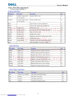 Preview for 16 page of Dell E2209Wf Service Manual
