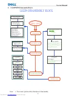 Preview for 22 page of Dell E2209Wf Service Manual