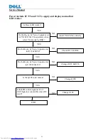 Preview for 32 page of Dell E2209Wf Service Manual