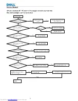 Preview for 33 page of Dell E2209Wf Service Manual