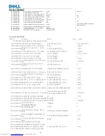 Preview for 38 page of Dell E2209Wf Service Manual