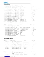 Предварительный просмотр 41 страницы Dell E2209Wf Service Manual