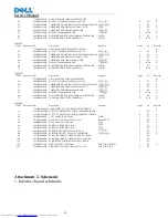 Предварительный просмотр 43 страницы Dell E2209Wf Service Manual