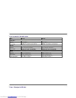 Preview for 9 page of Dell E2211H User Manual